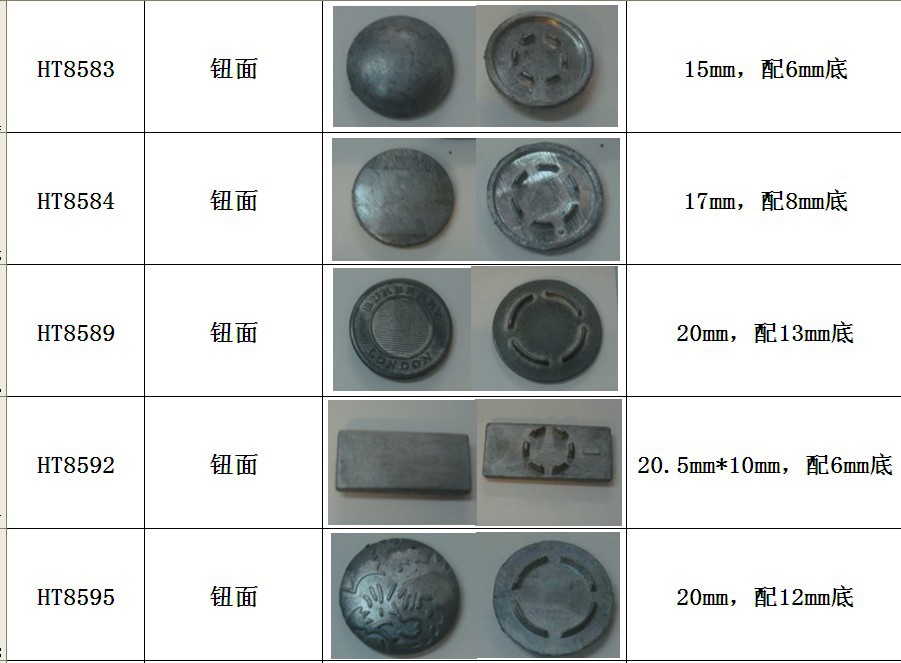9-1-1爆料网：电泳涂装行业动态：未来